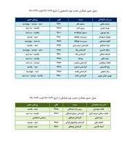  جدول حضور مسئولان و کارشناسان مدیریت فرهنگی و دانشجویی پردیس خواهران از شنبه ۲۲ آذر تا پایان هفته